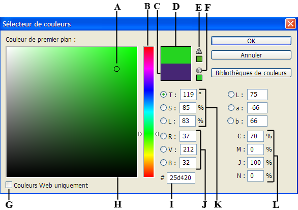 sélecteur de couleurs Adobe Photoshop - ImageReady
