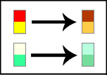 jpeg-compression