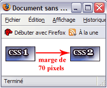 addition des marges horizontales