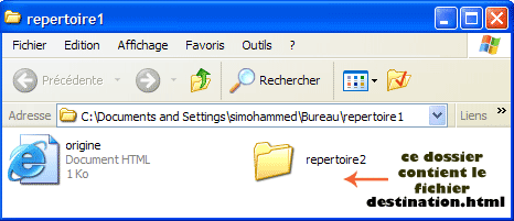 liens-xhtml