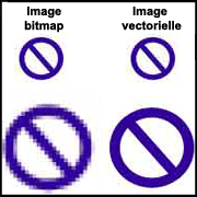 images vectorielles